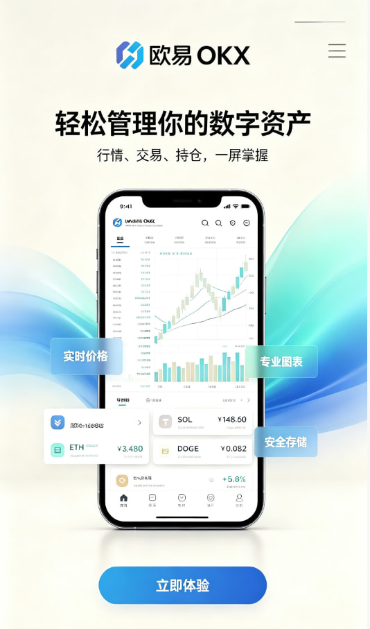 交易体验分享